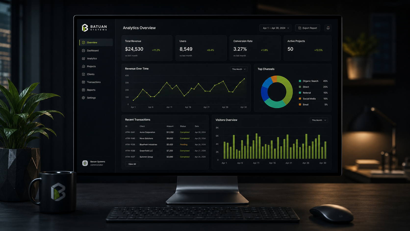 Web Applications