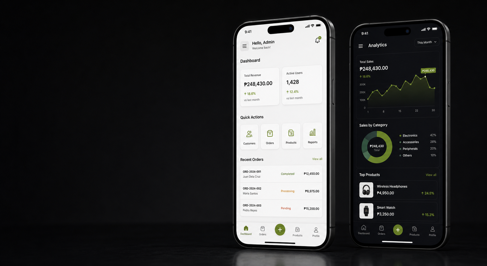 Mobile Applications